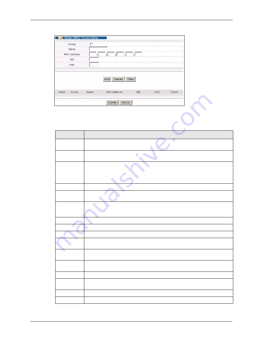 ZyXEL Communications ZyXEL Dimension ES-2724 User Manual Download Page 100