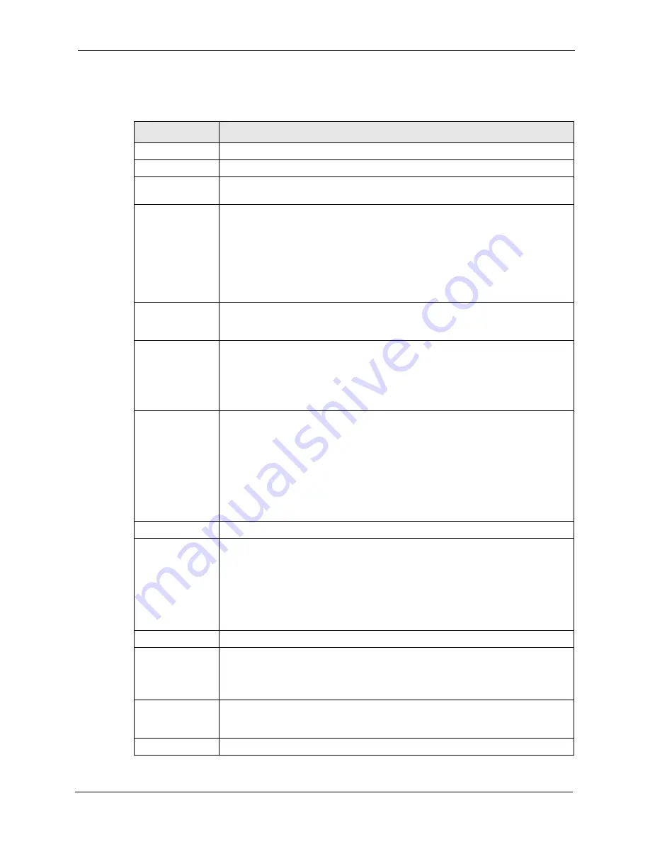 ZyXEL Communications ZyXEL Dimension ES-2724 User Manual Download Page 111