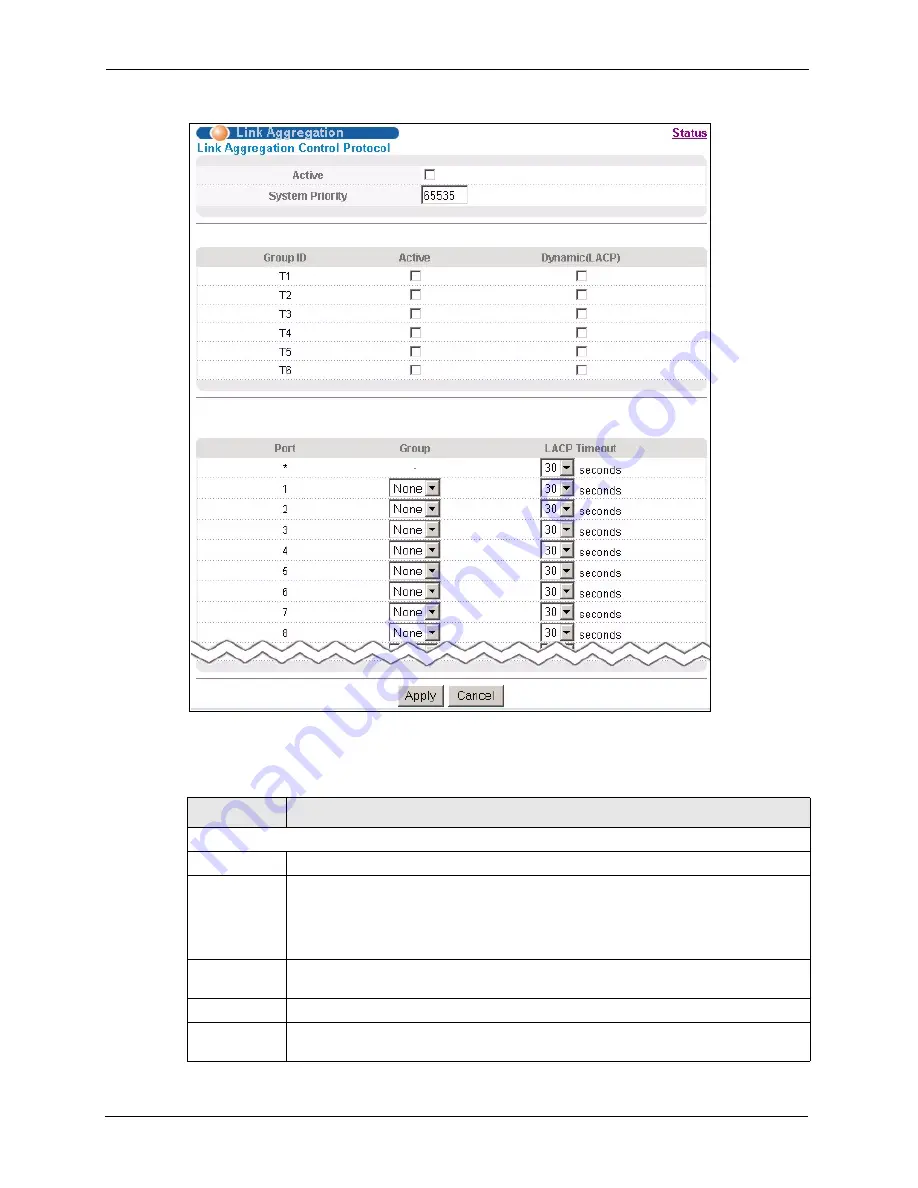 ZyXEL Communications ZyXEL Dimension ES-2724 User Manual Download Page 124