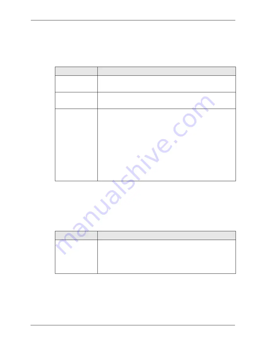 ZyXEL Communications ZyXEL Dimension ES-2724 User Manual Download Page 128