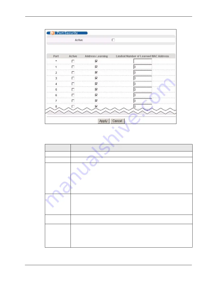 ZyXEL Communications ZyXEL Dimension ES-2724 User Manual Download Page 134