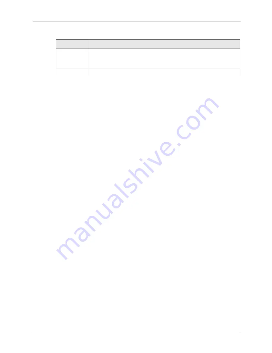 ZyXEL Communications ZyXEL Dimension ES-2724 User Manual Download Page 135