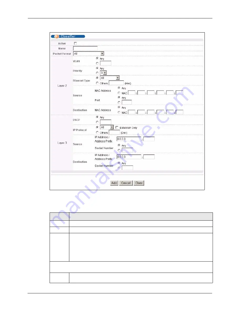 ZyXEL Communications ZyXEL Dimension ES-2724 User Manual Download Page 138