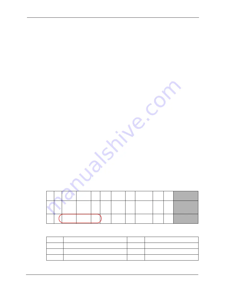 ZyXEL Communications ZyXEL Dimension ES-2724 User Manual Download Page 155