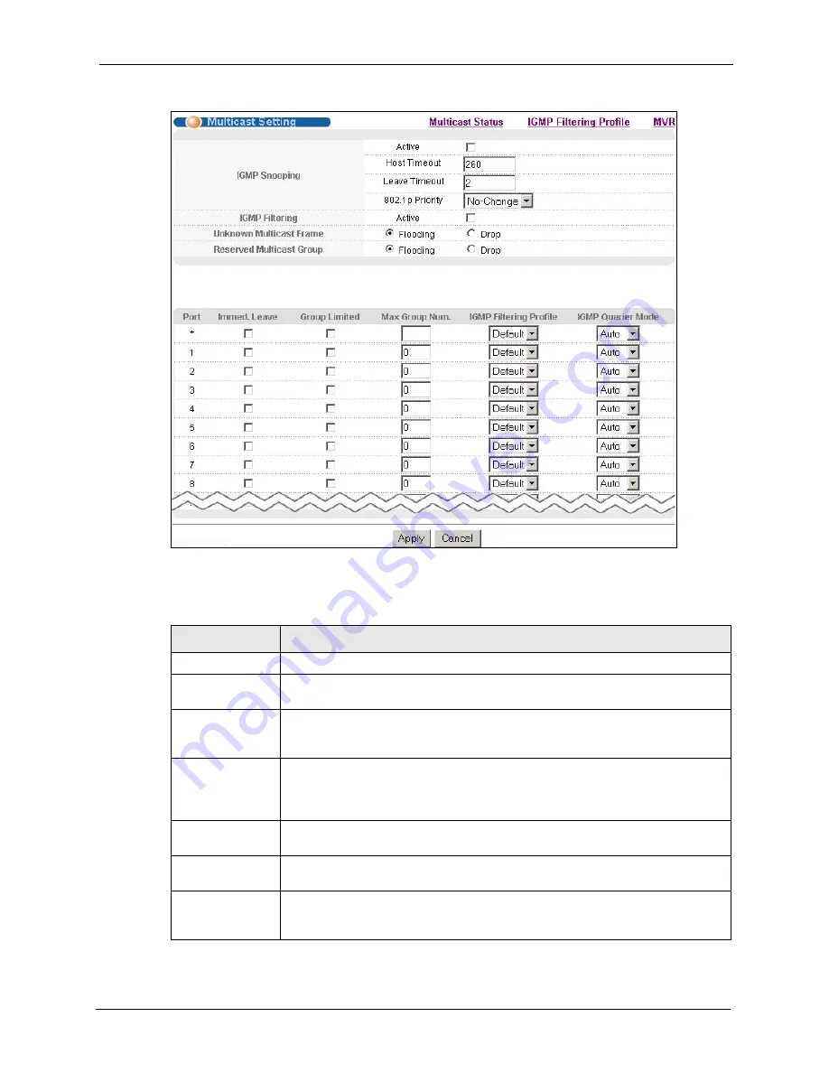 ZyXEL Communications ZyXEL Dimension ES-2724 User Manual Download Page 161