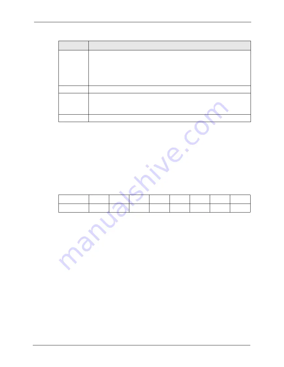 ZyXEL Communications ZyXEL Dimension ES-2724 User Manual Download Page 181