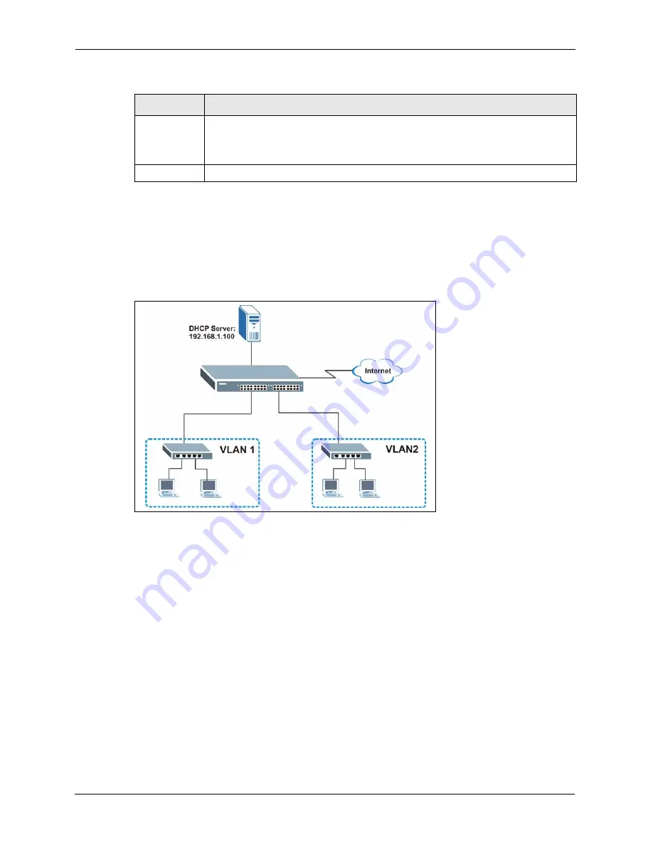 ZyXEL Communications ZyXEL Dimension ES-2724 User Manual Download Page 188