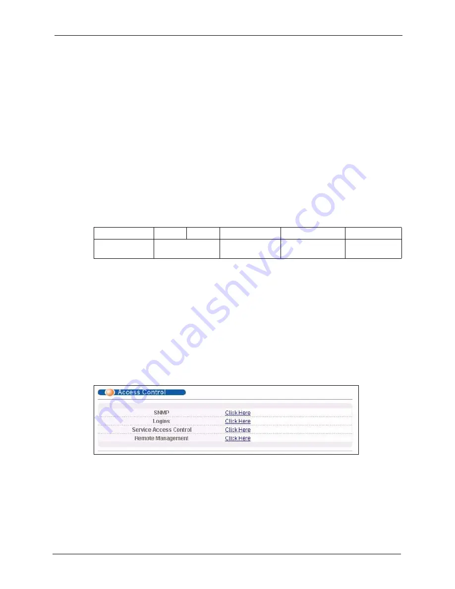 ZyXEL Communications ZyXEL Dimension ES-2724 User Manual Download Page 197