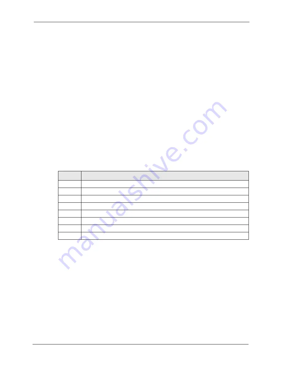 ZyXEL Communications ZyXEL Dimension ES-2724 User Manual Download Page 213