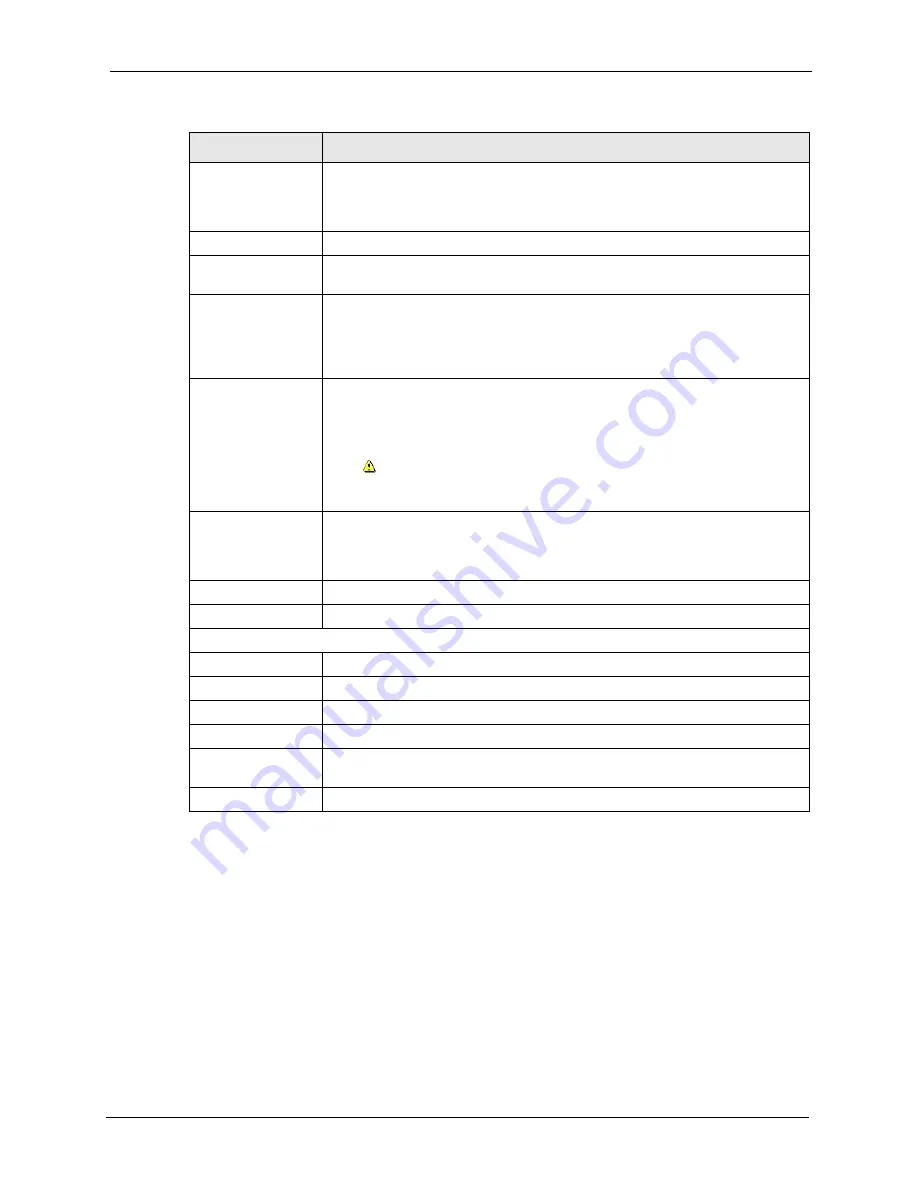 ZyXEL Communications ZyXEL Dimension ES-2724 User Manual Download Page 223