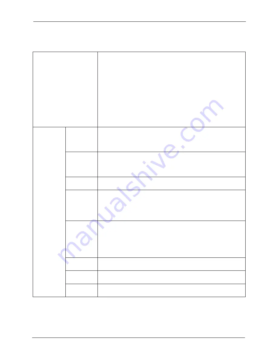 ZyXEL Communications ZyXEL Dimension ES-2724 User Manual Download Page 323