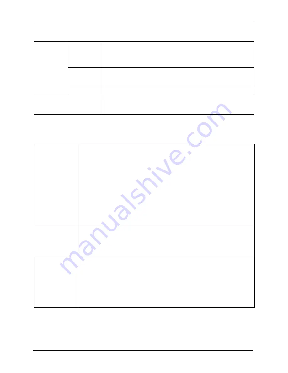 ZyXEL Communications ZyXEL Dimension ES-2724 User Manual Download Page 324