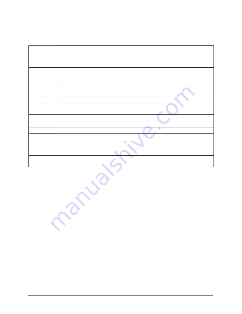 ZyXEL Communications ZyXEL Dimension ES-2724 User Manual Download Page 325