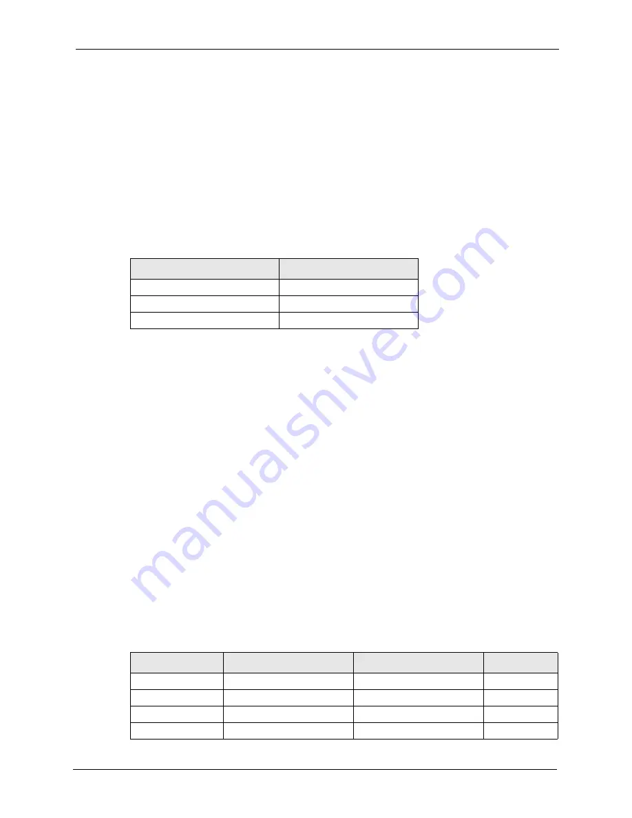 ZyXEL Communications ZyXEL Dimension ES-2724 User Manual Download Page 329