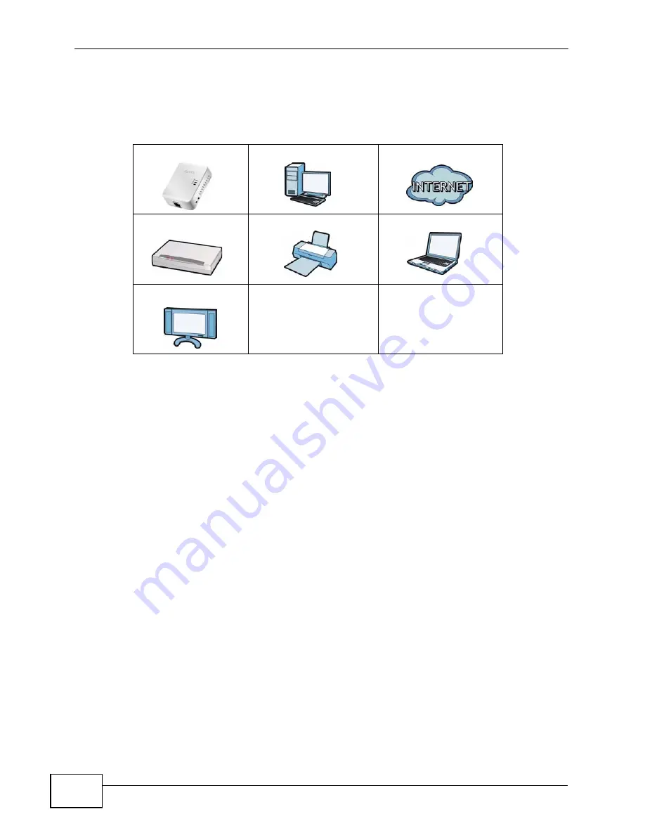 ZyXEL Communications ZyXEL PLA-401 v3 User Manual Download Page 6