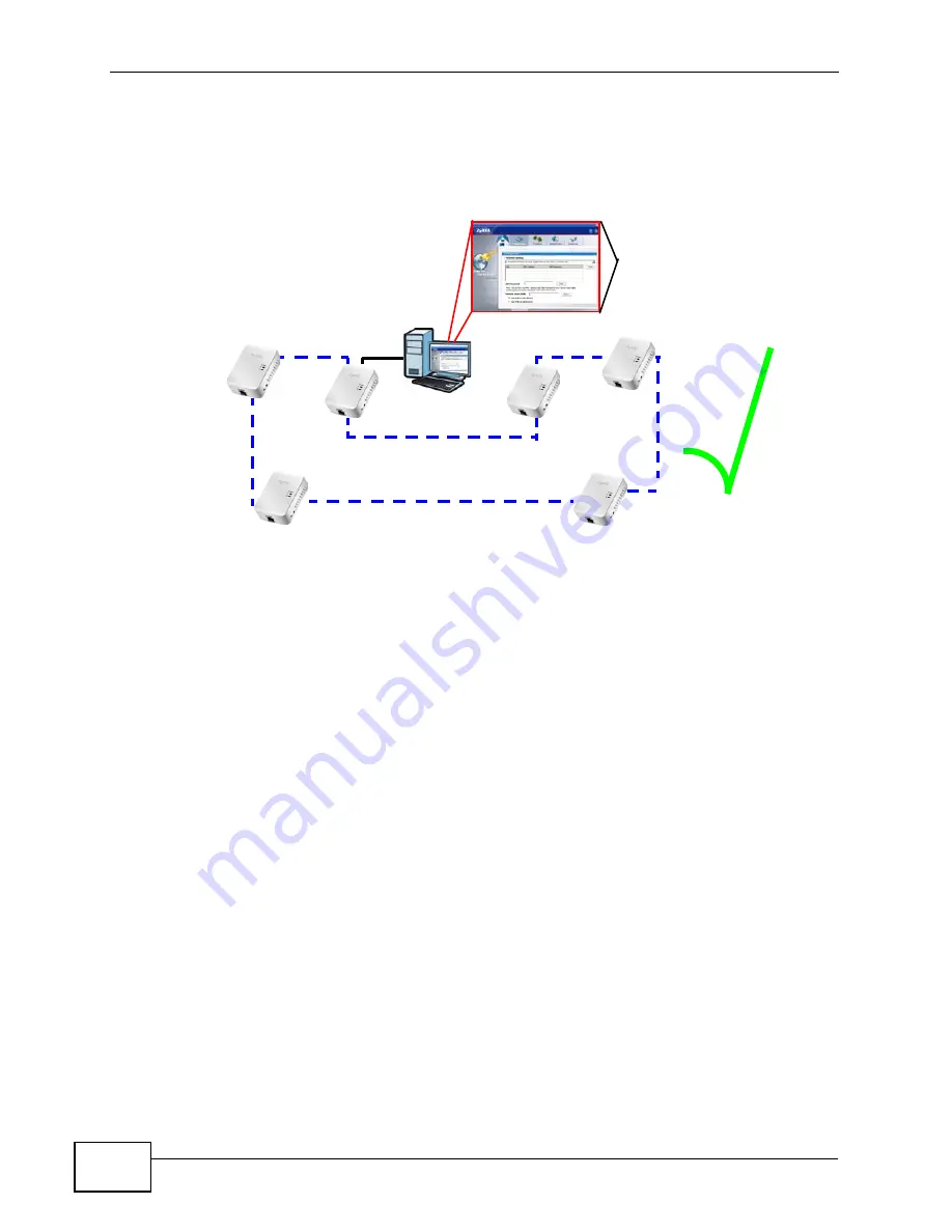 ZyXEL Communications ZyXEL PLA-401 v3 User Manual Download Page 20