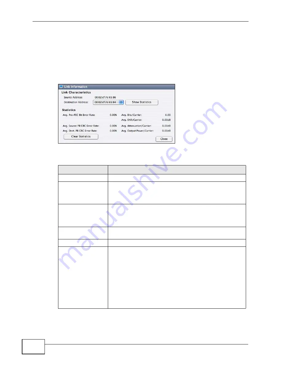 ZyXEL Communications ZyXEL PLA-401 v3 User Manual Download Page 52