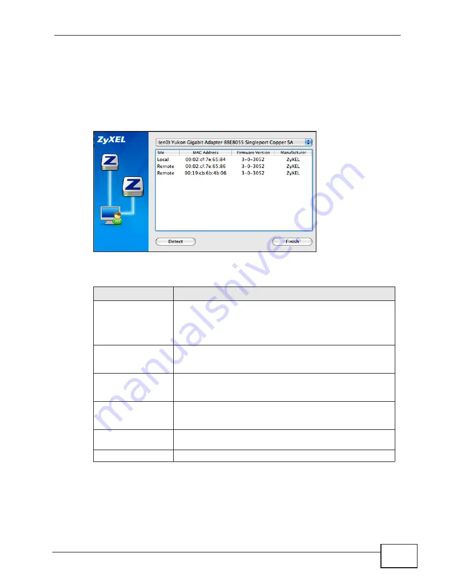 ZyXEL Communications ZyXEL PLA-401 v3 User Manual Download Page 55