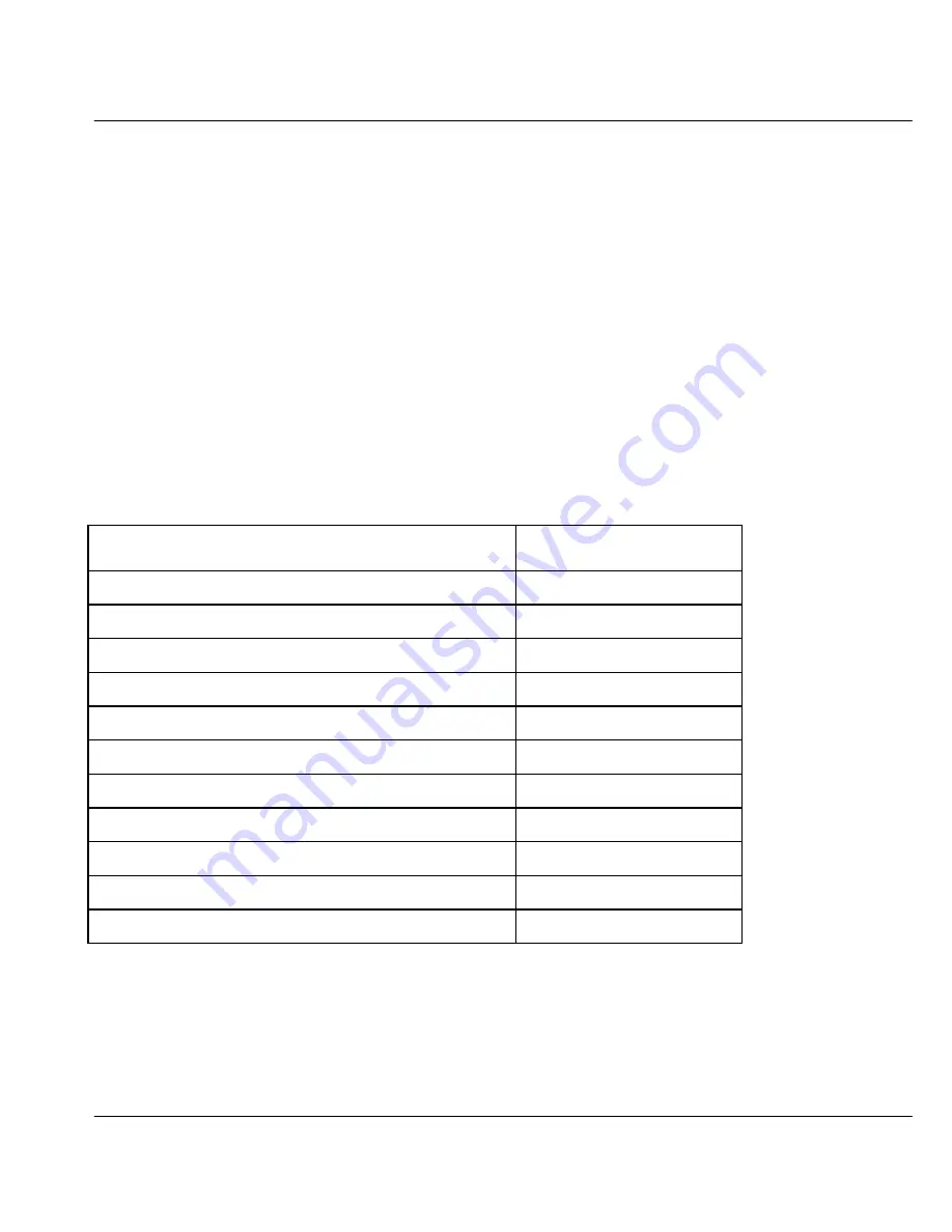 ZyXEL Communications ZyXEL Prestige 100MH User Manual Download Page 29