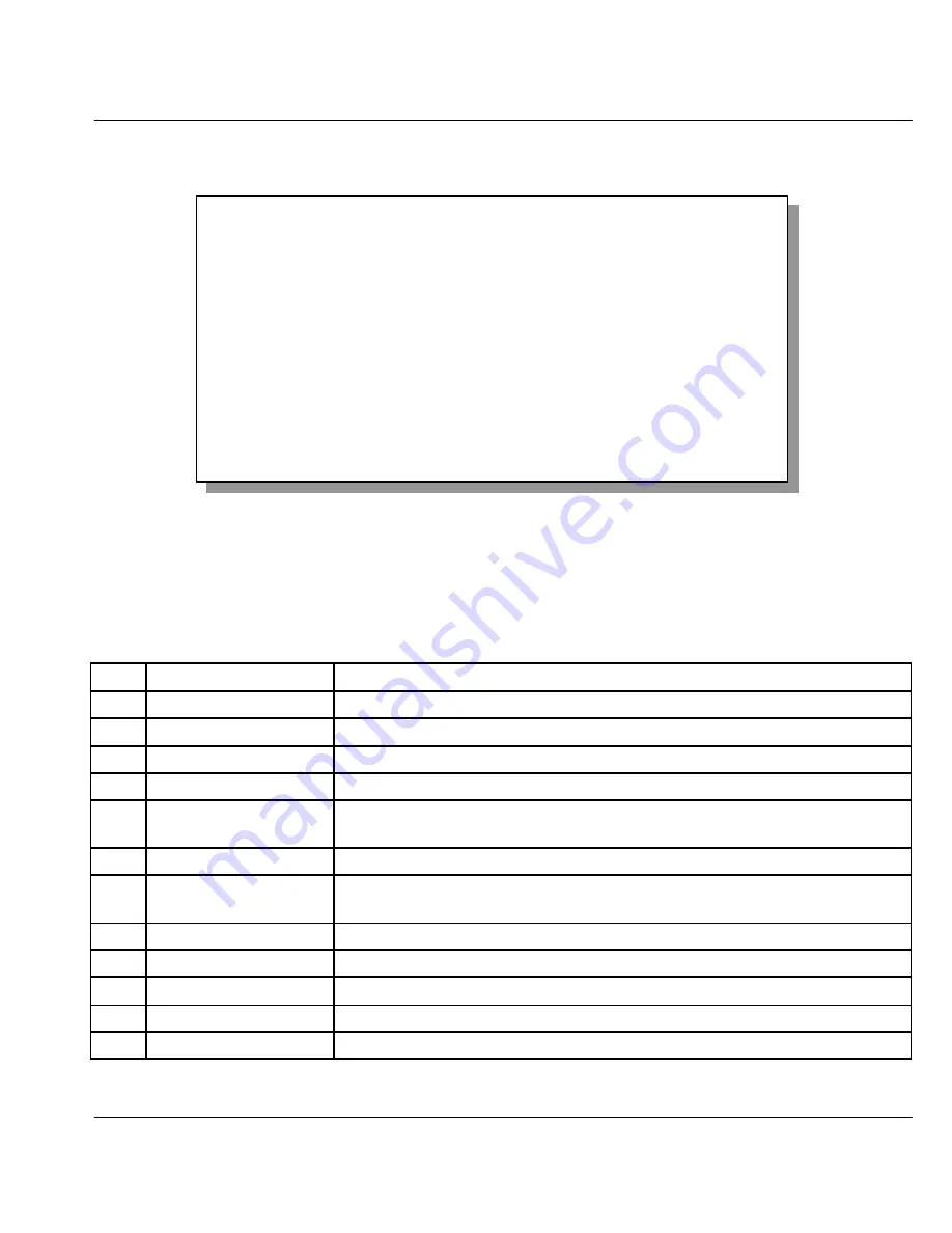 ZyXEL Communications ZyXEL Prestige 100MH User Manual Download Page 37