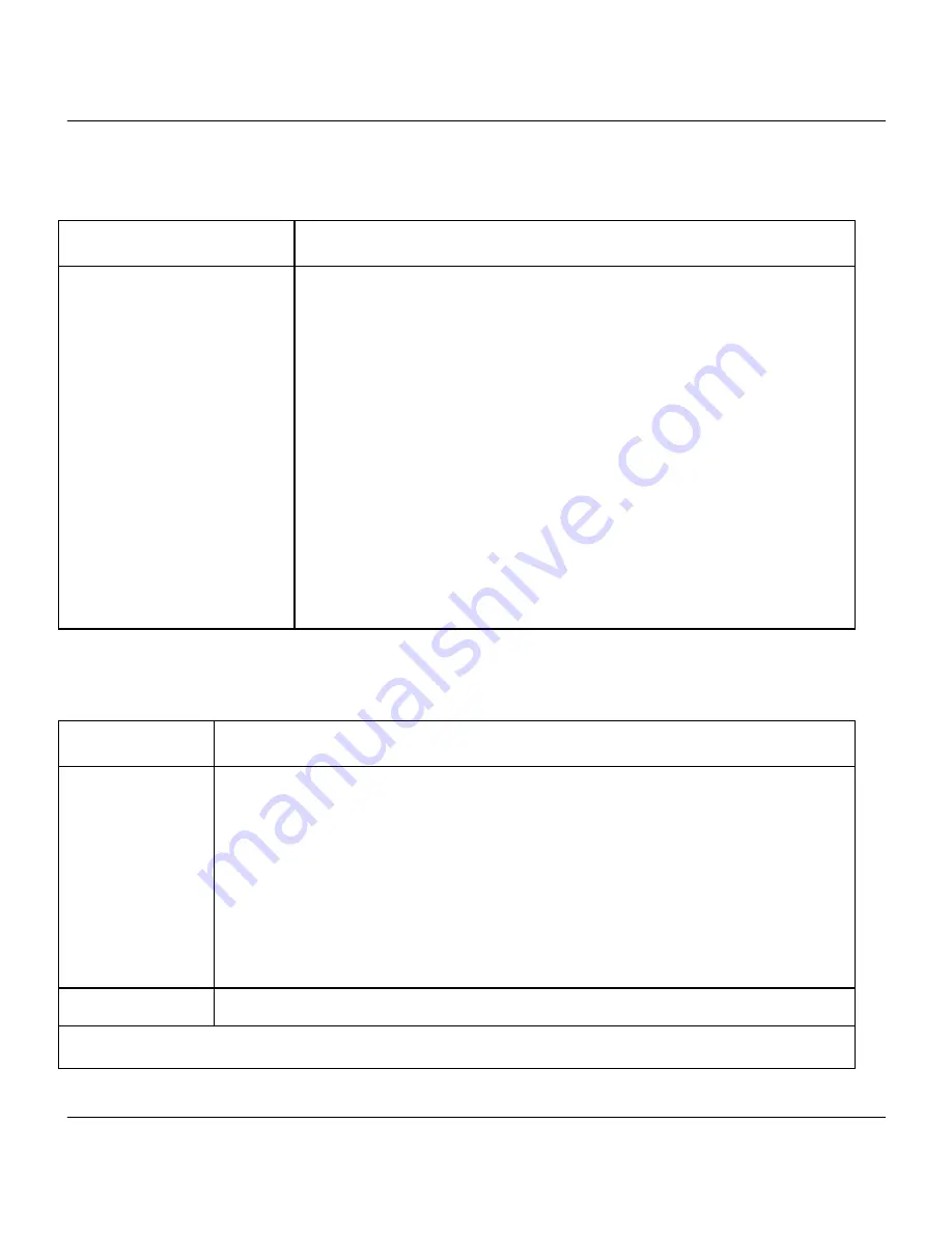 ZyXEL Communications ZyXEL Prestige 100MH User Manual Download Page 52