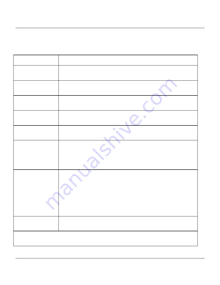 ZyXEL Communications ZyXEL Prestige 100MH User Manual Download Page 54