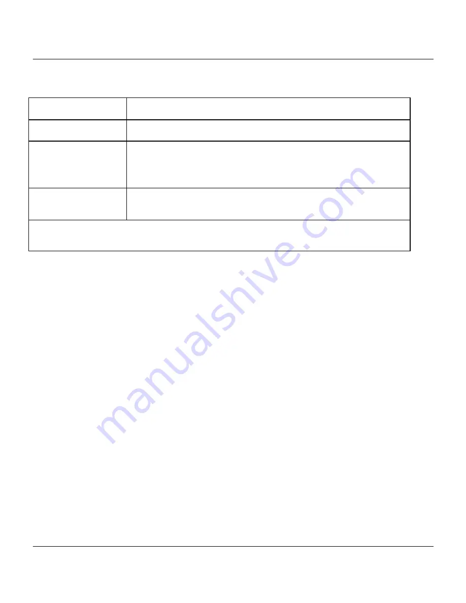 ZyXEL Communications ZyXEL Prestige 100MH User Manual Download Page 58