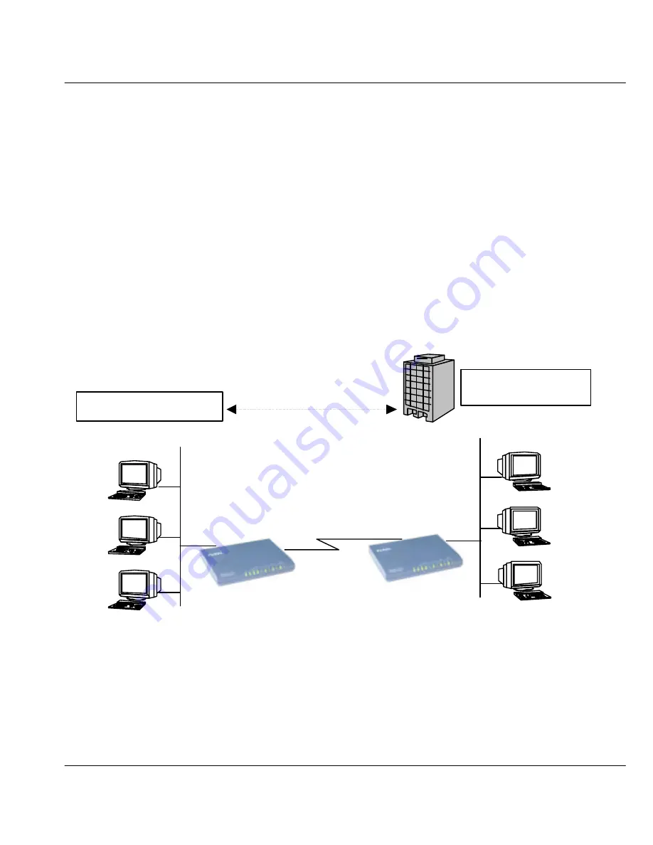 ZyXEL Communications ZyXEL Prestige 100MH User Manual Download Page 71