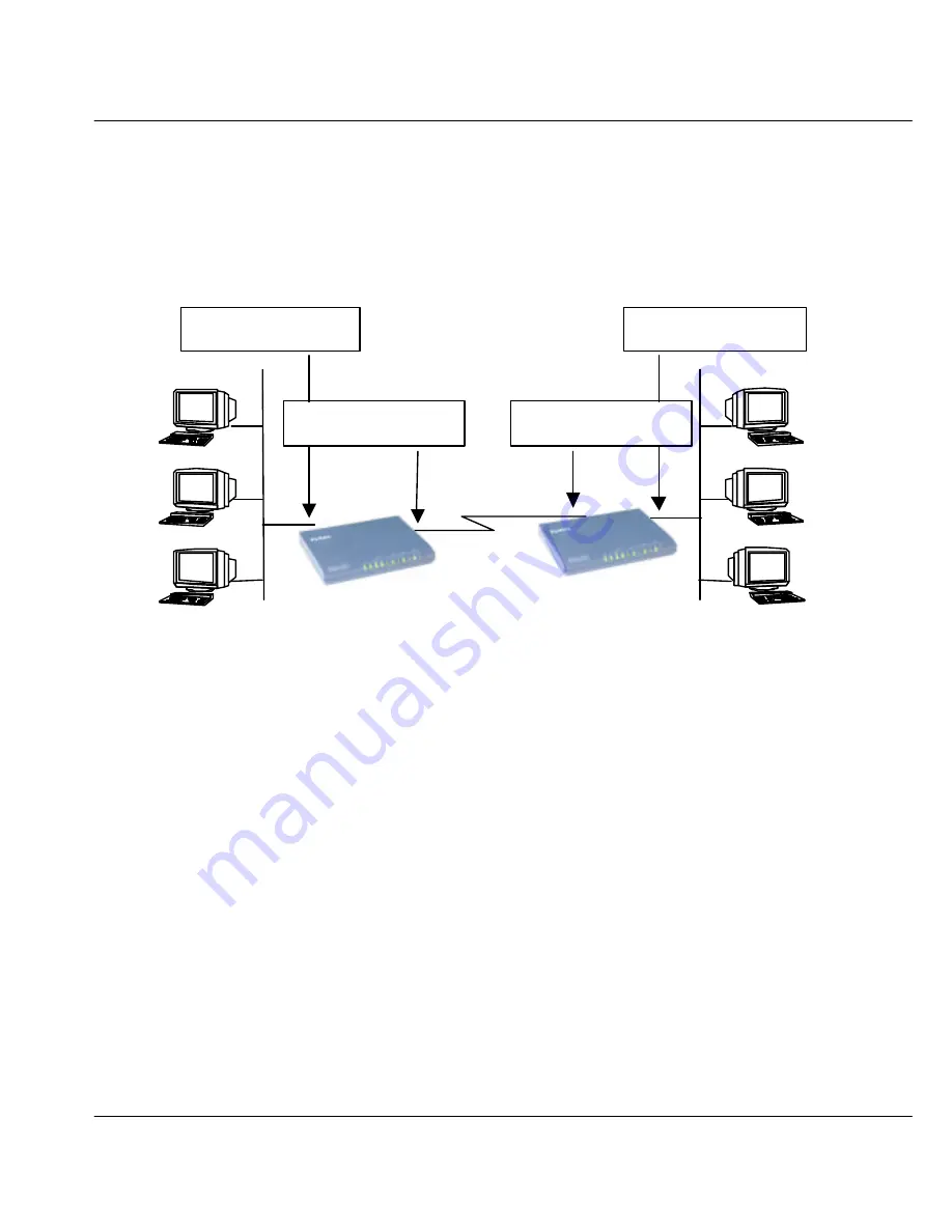 ZyXEL Communications ZyXEL Prestige 100MH User Manual Download Page 73