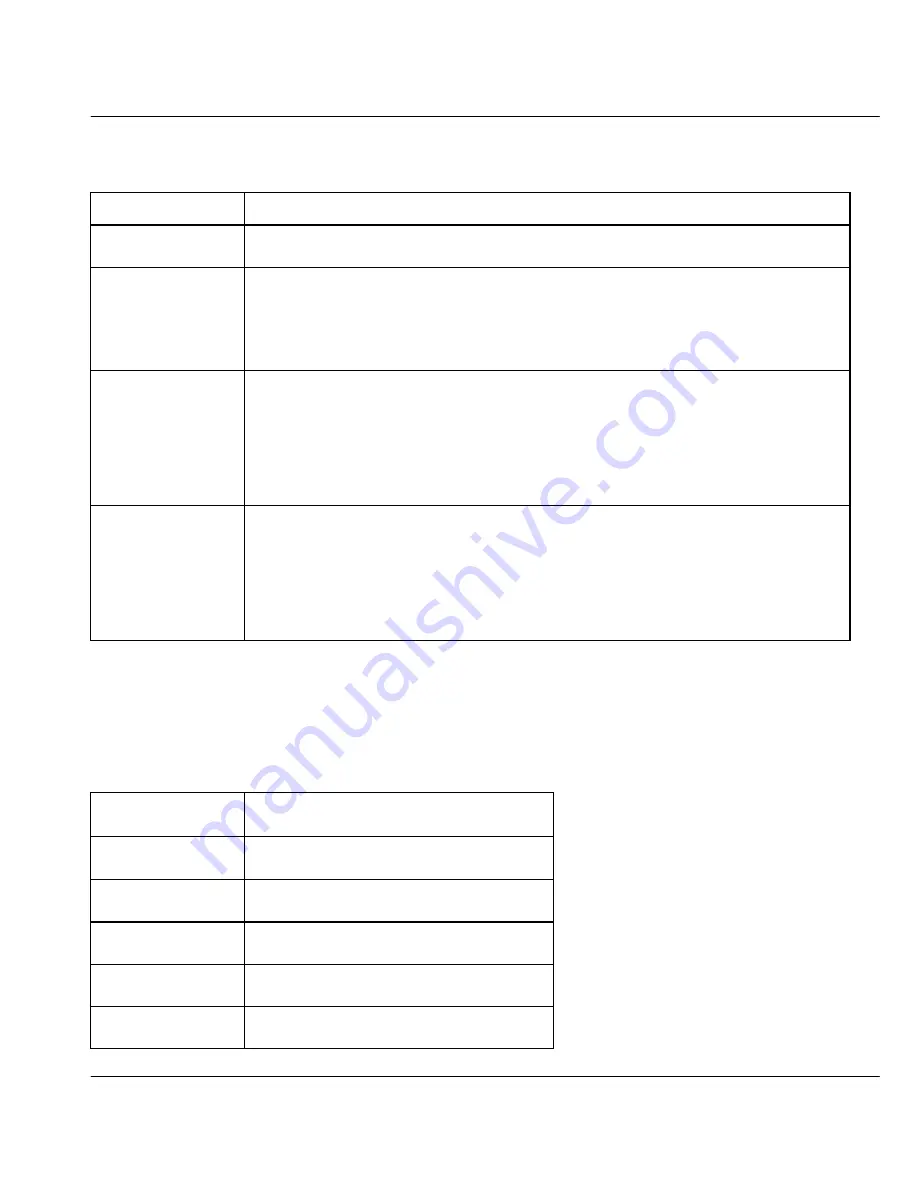 ZyXEL Communications ZyXEL Prestige 100MH User Manual Download Page 93