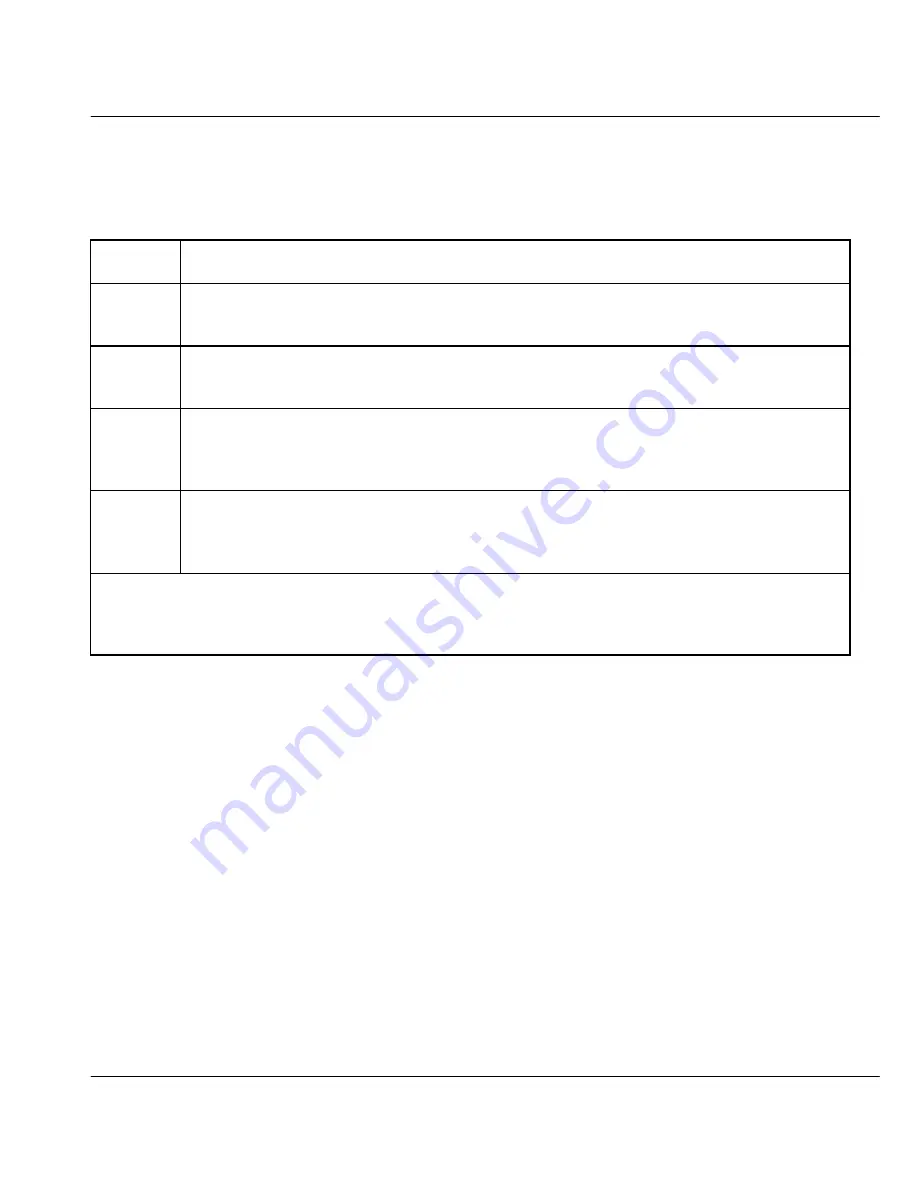 ZyXEL Communications ZyXEL Prestige 100MH User Manual Download Page 99