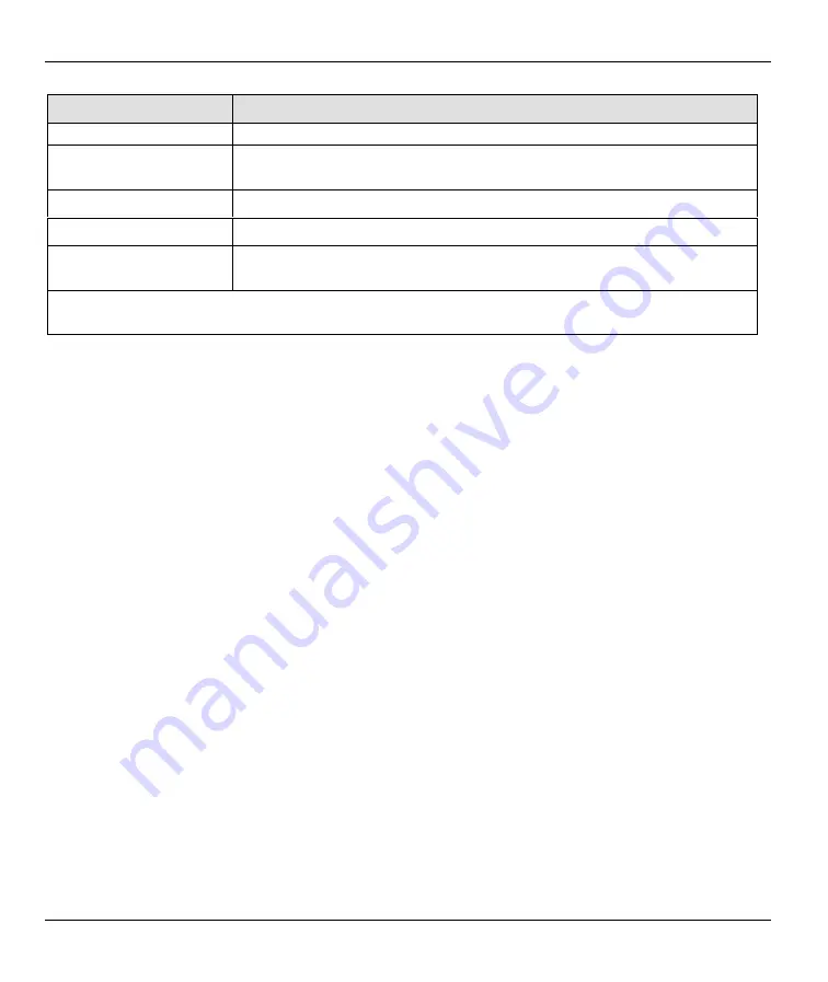 ZyXEL Communications ZyXEL Prestige 310 User Manual Download Page 55