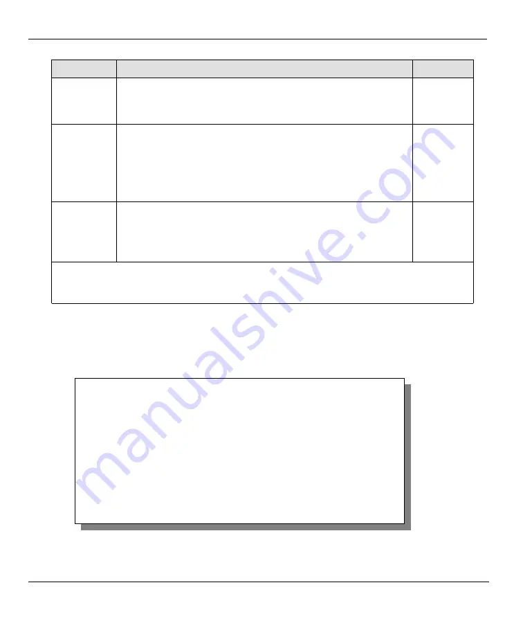 ZyXEL Communications ZyXEL Prestige 310 User Manual Download Page 67