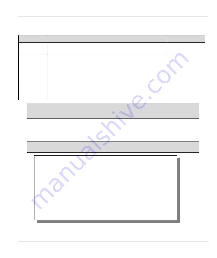 ZyXEL Communications ZyXEL Prestige 310 User Manual Download Page 88