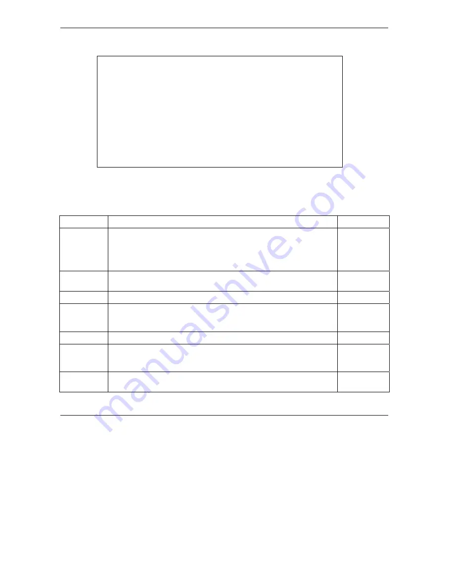 ZyXEL Communications ZyXEL Prestige 660R User Manual Download Page 176