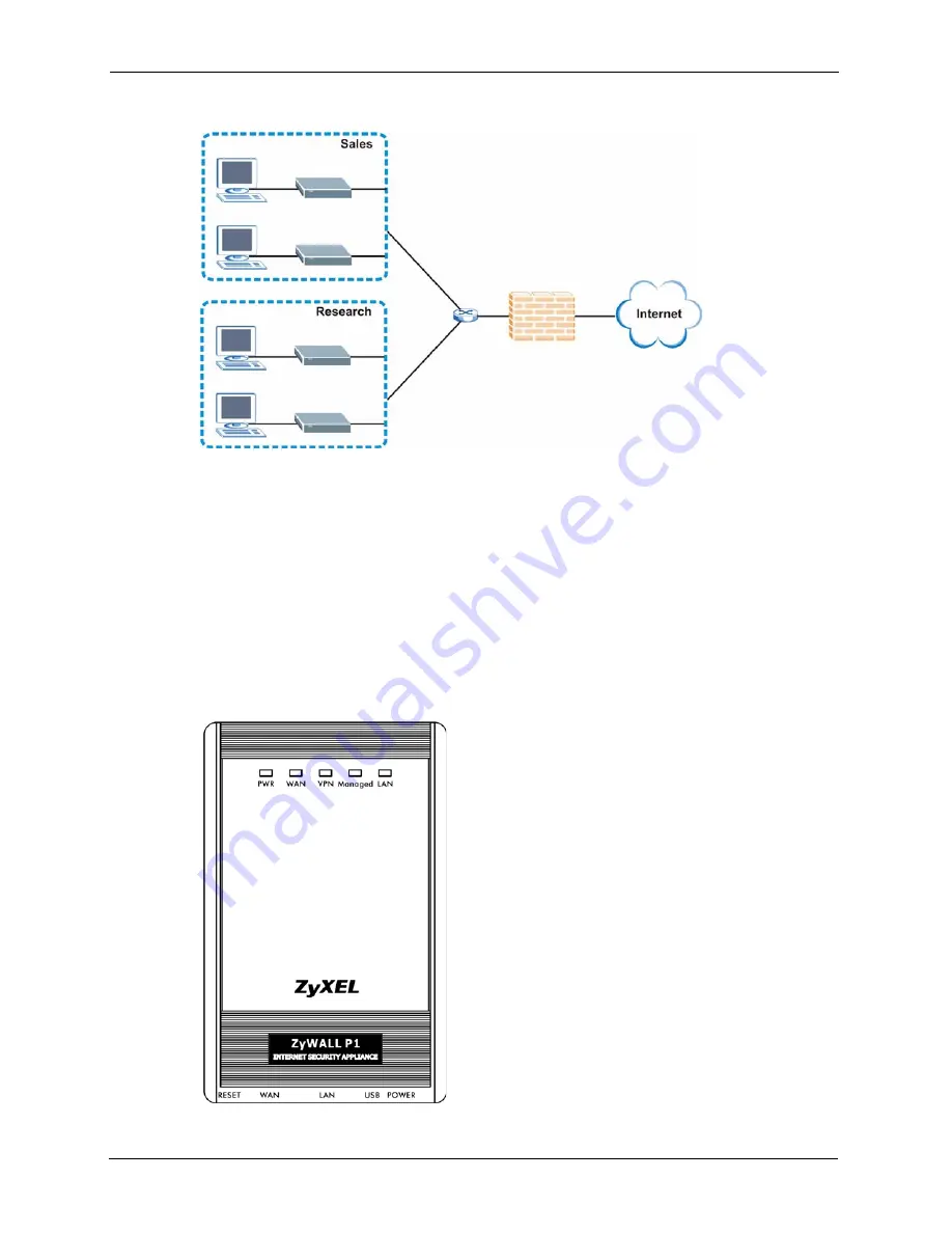 ZyXEL Communications ZyXEL ZyWALL P1 User Manual Download Page 37