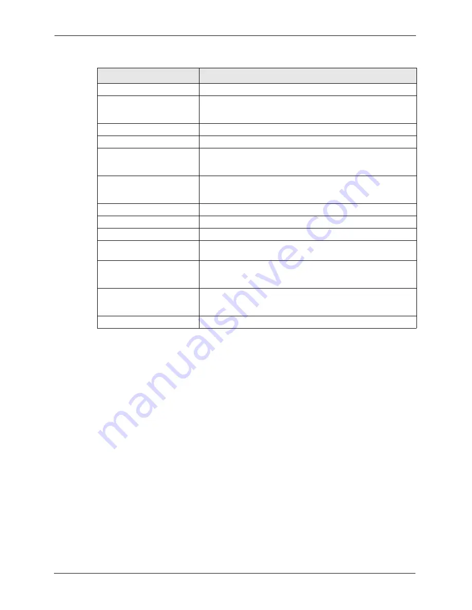 ZyXEL Communications ZyXEL ZyWALL P1 User Manual Download Page 119