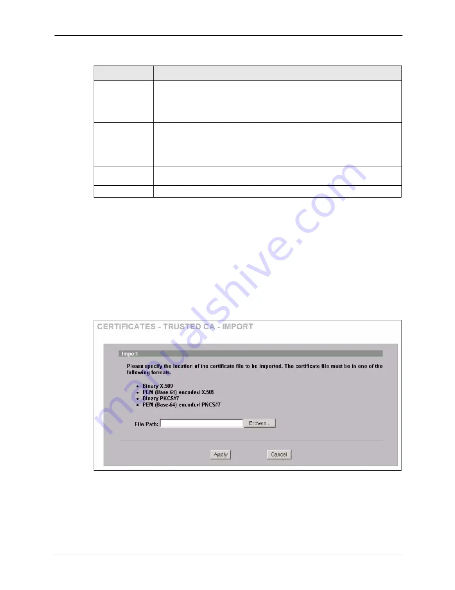 ZyXEL Communications ZyXEL ZyWALL P1 User Manual Download Page 164