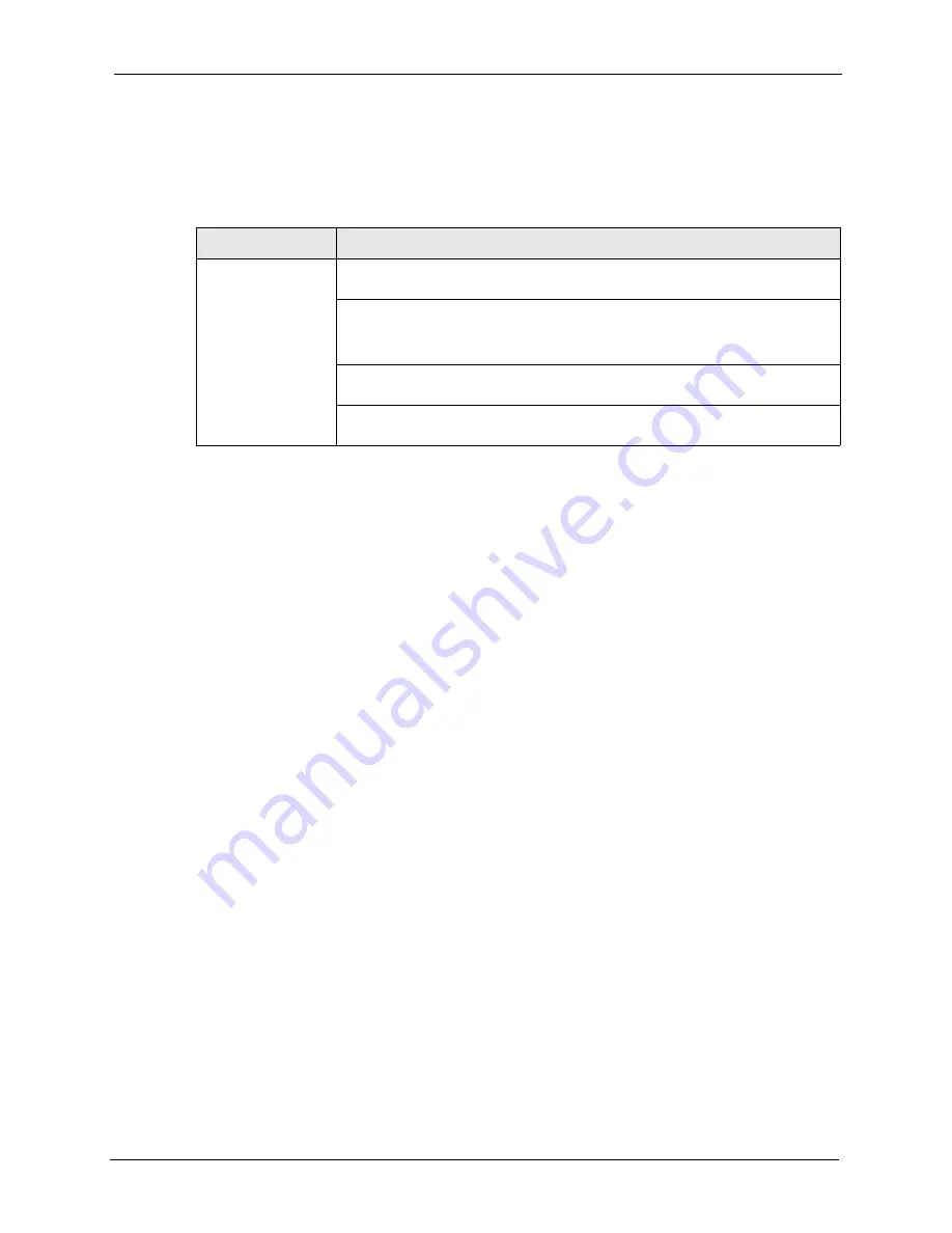 ZyXEL Communications ZyXEL ZyWALL P1 User Manual Download Page 268