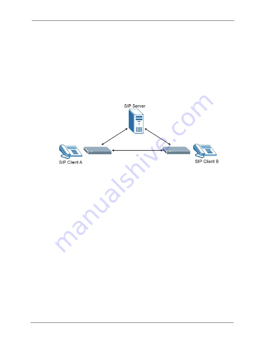 ZyXEL Communications ZyXEL ZyWALL P1 User Manual Download Page 304