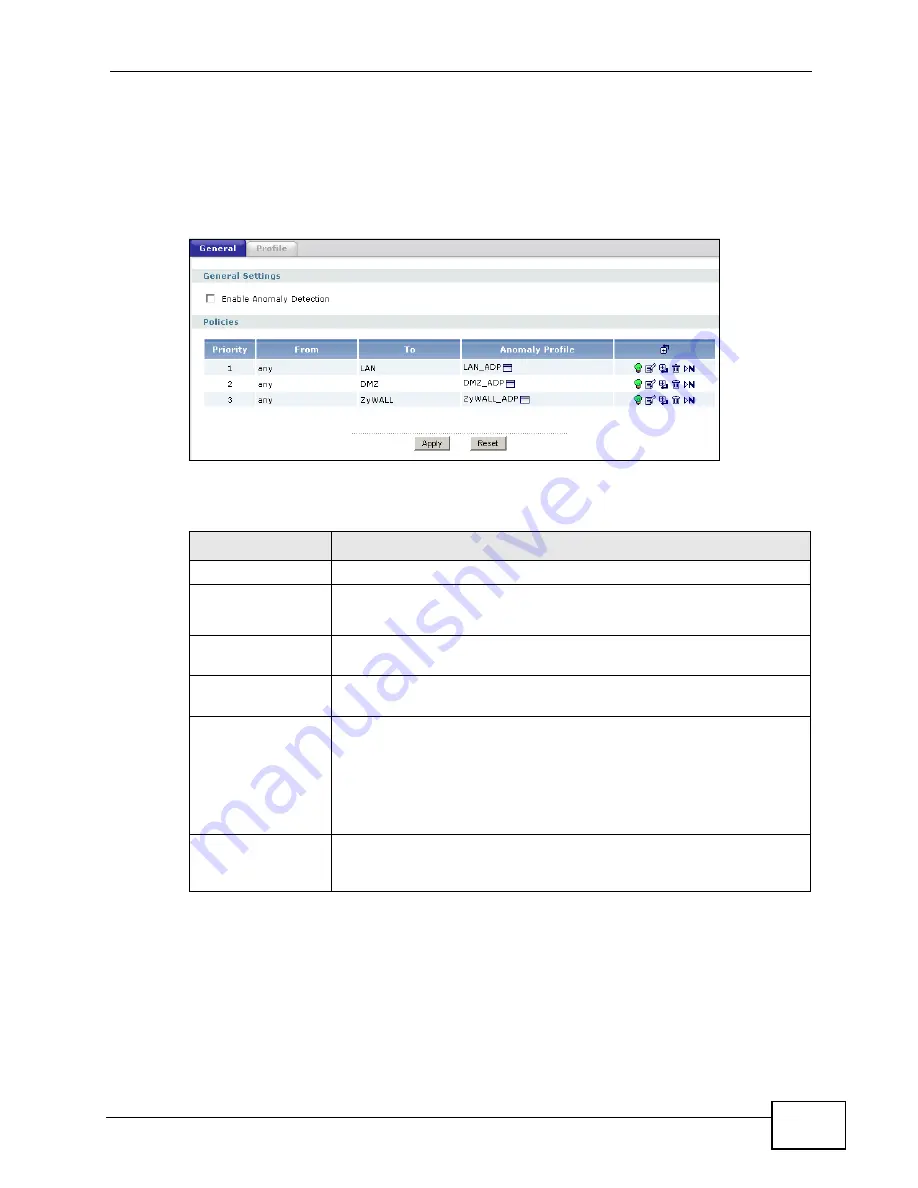 ZyXEL Communications ZyXEL ZyWALL USG-1000 User Manual Download Page 523