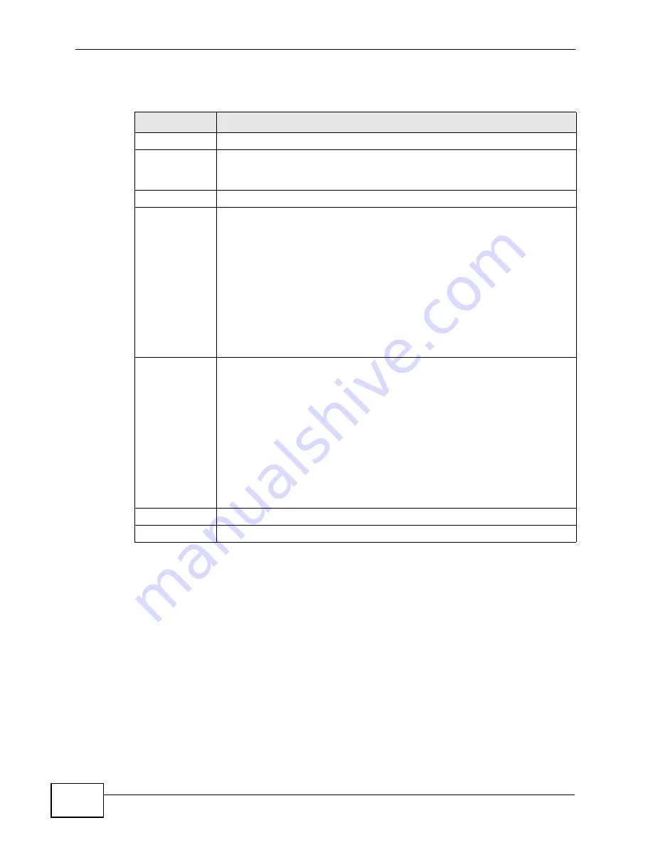 ZyXEL Communications ZyXEL ZyWALL USG-1000 User Manual Download Page 646