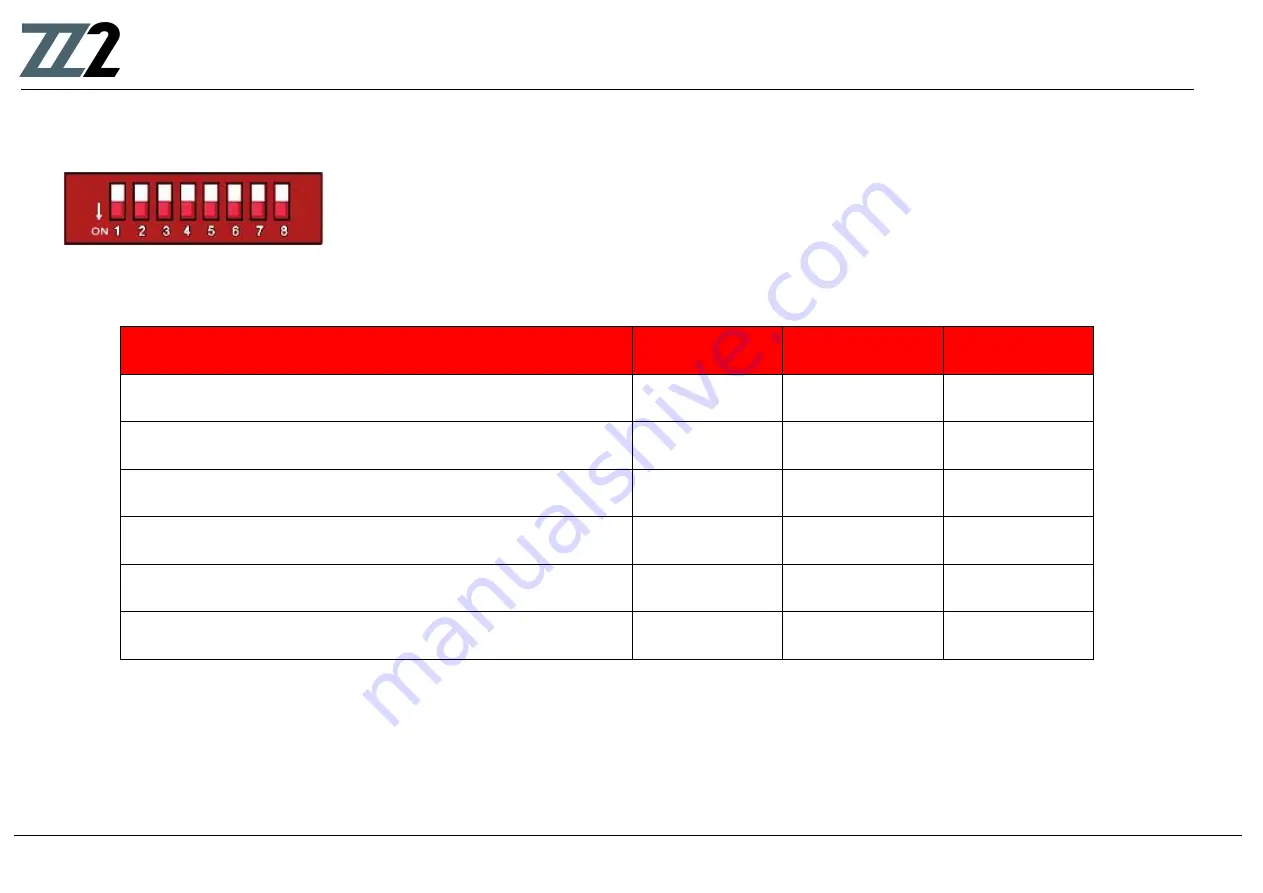 ZZ2 IC-NBT User Manual Download Page 8